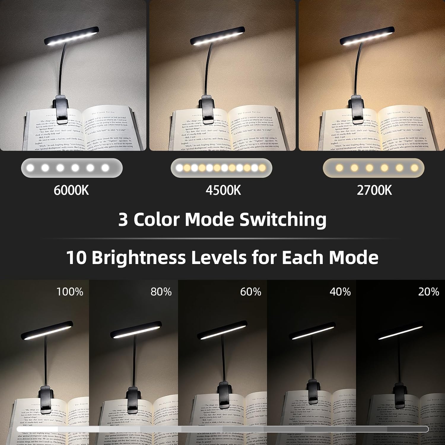 14Leds Kitap Işığı USB Şarj Ed - Book Light Flexible incelemesi ve fiyatı