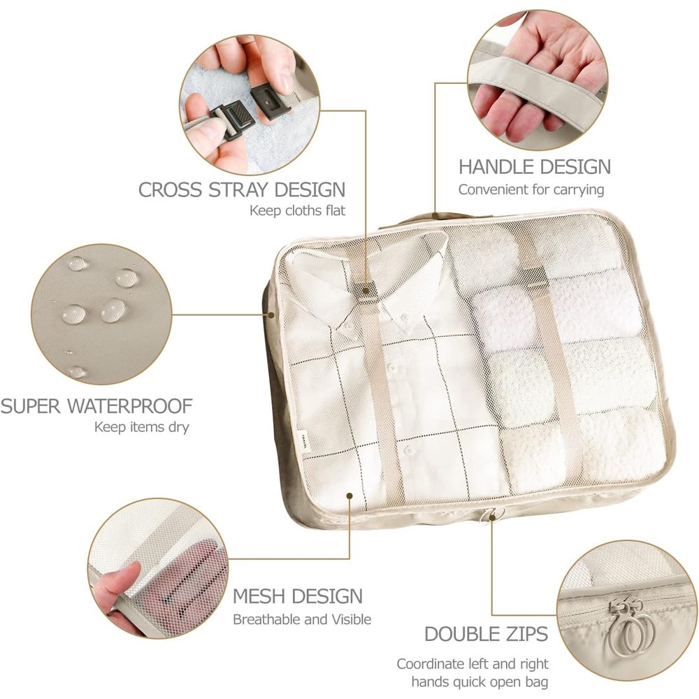 Paketleme Küpleri veya Valizle - Travel Accessories Toiletry Bag incelemesi ve fiyatı