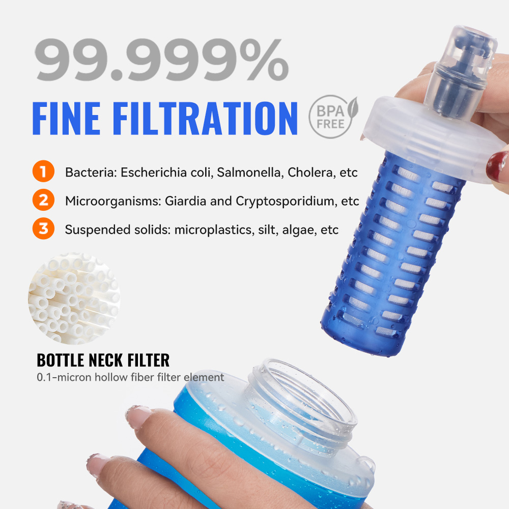 WRELS Su Filtreli Şişe Katlana - Water Bottle Collapsible incelemesi ve fiyatı